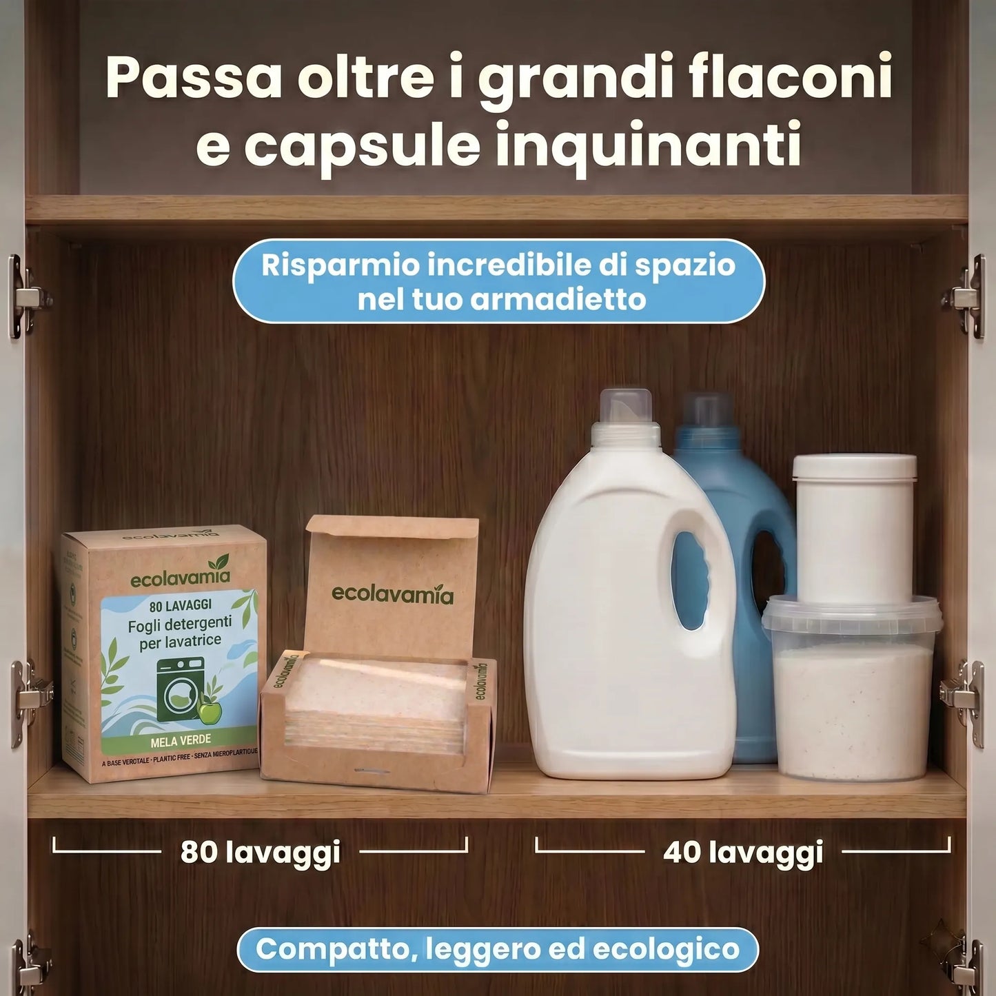 Ecolavamia™ | Fogli Detergenti per Lavatrice